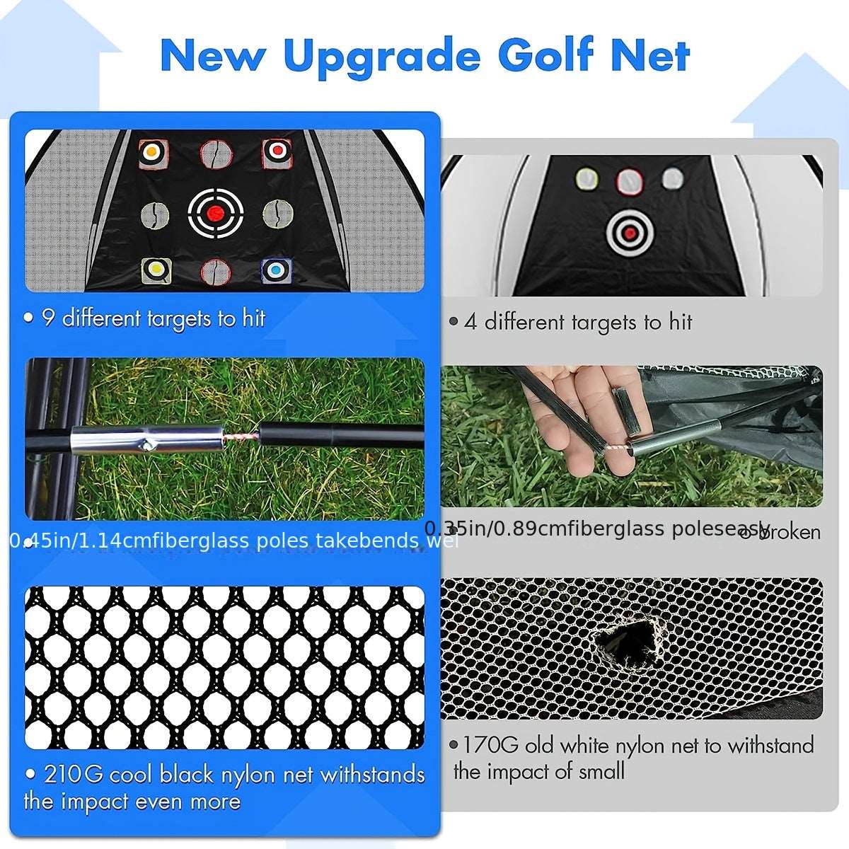6. Golf Multi Target Practice Net, 10x7ft/304.8x213.36cm