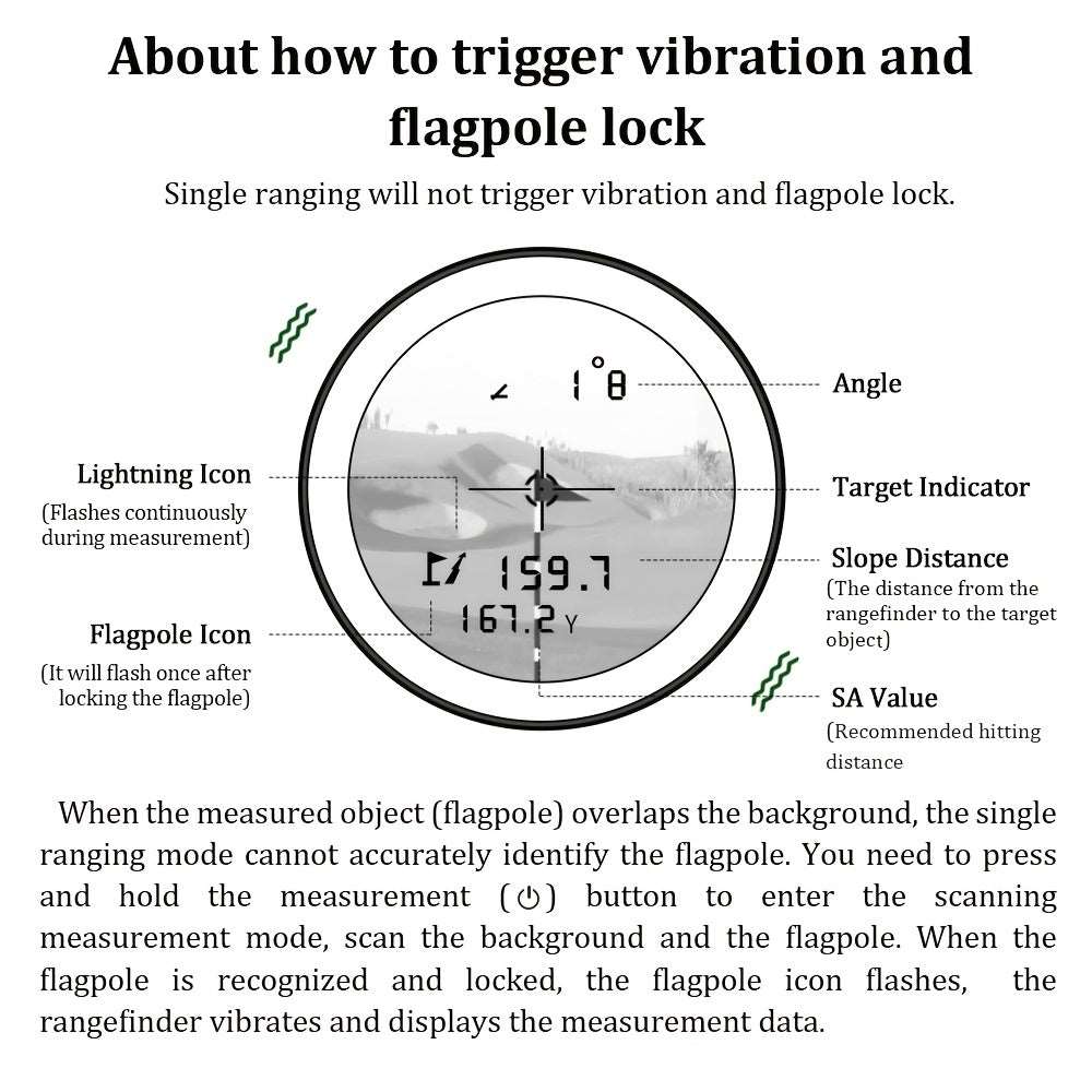 Golf Rangefinder With Slope And Pin Lock Vibration