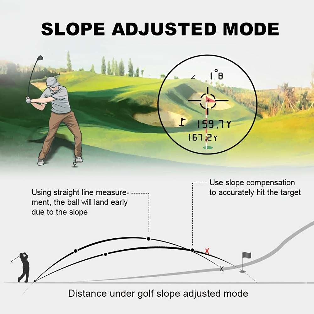 Golf Rangefinder With Slope And Pin Lock Vibration