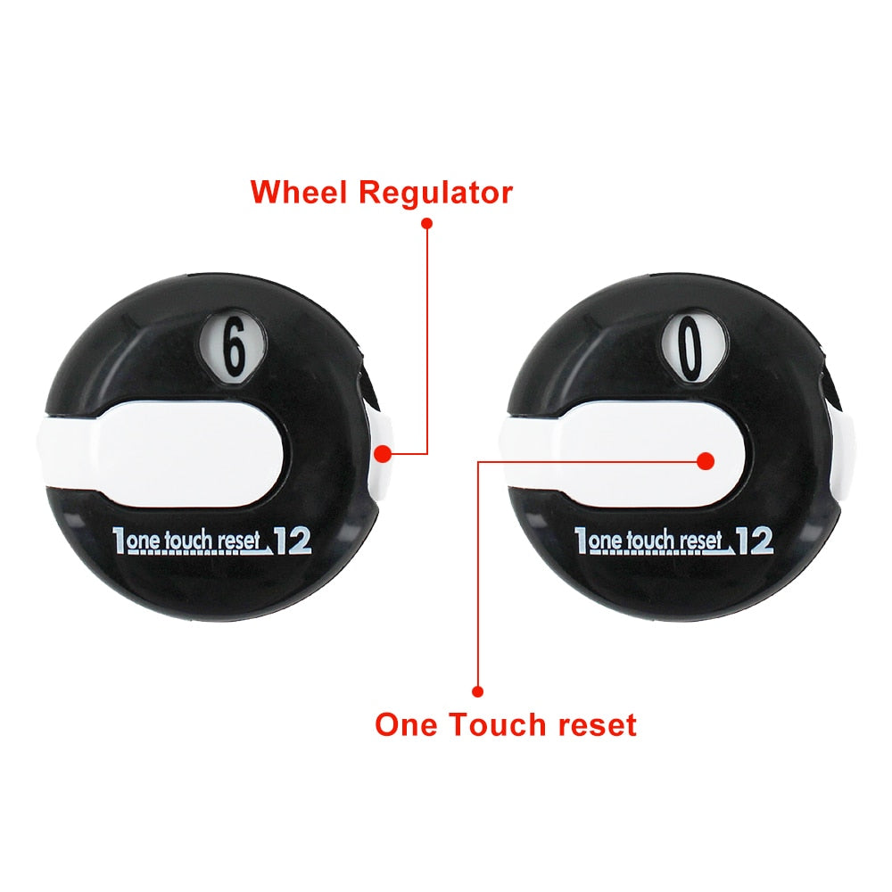 Stroke Counter